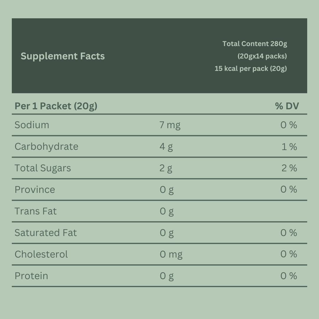 Green Flow Blend